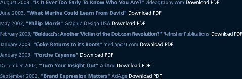publication list